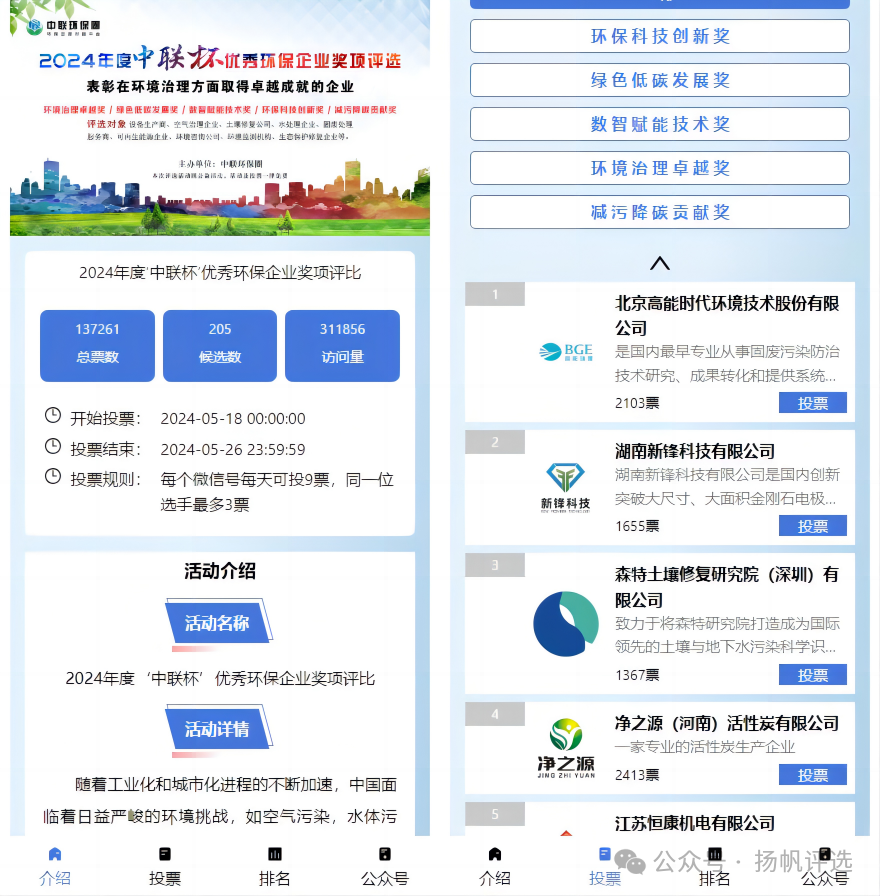 崇左市2024年度‘中联杯’优秀环保企业奖项评比